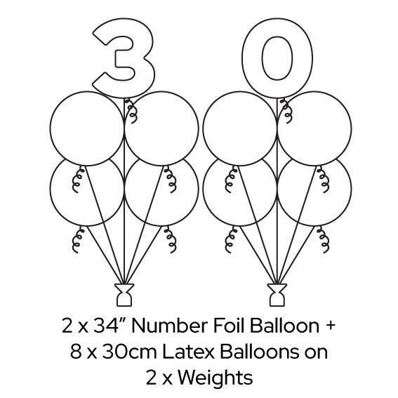 Two Number Foil Bunches